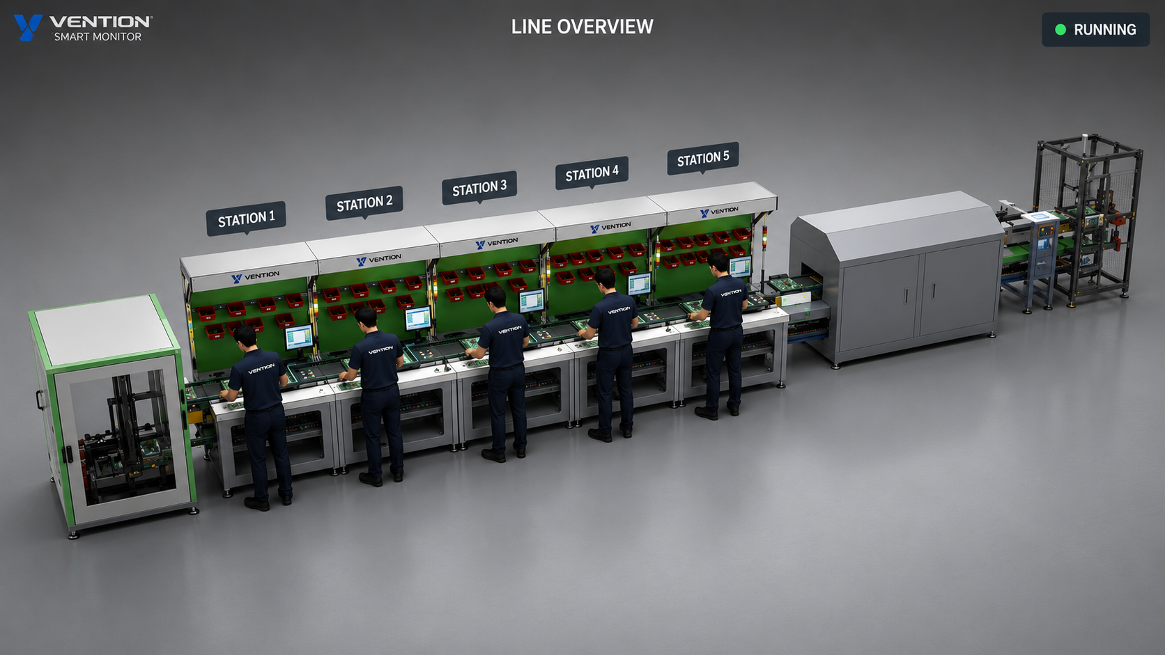 Vention PCB assembly line — 3D overview